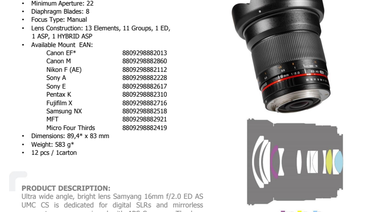 Samyang 16mm 2,0 datablad
