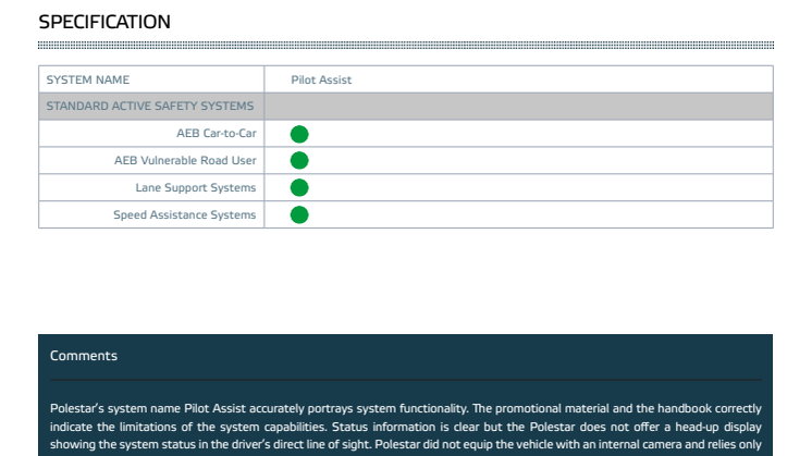 Euro NCAP - Assisted Driving 2021 - Polestar 2 - Datasheet.pdf