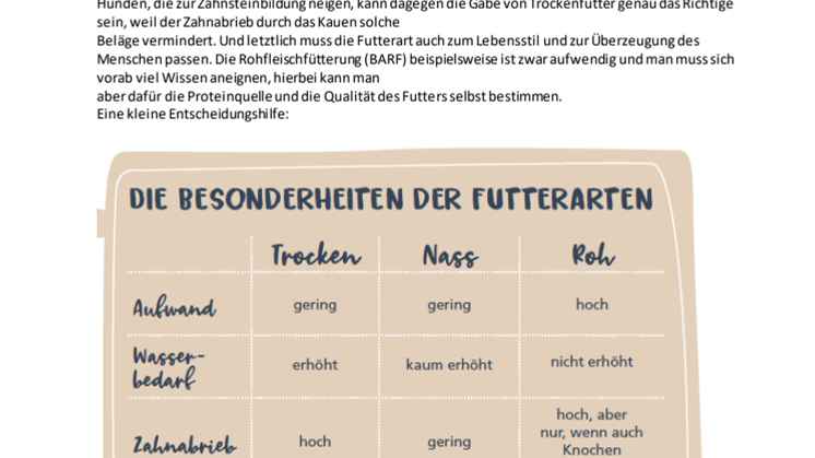 Fressnapf-Tierratgeber 04/2019: Was gehört in den Fressnapf?