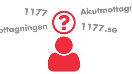 Akut sjuk - vart vänder jag mig?