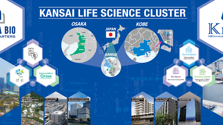 KANSAI LIFE SCIENCE Cluster.png