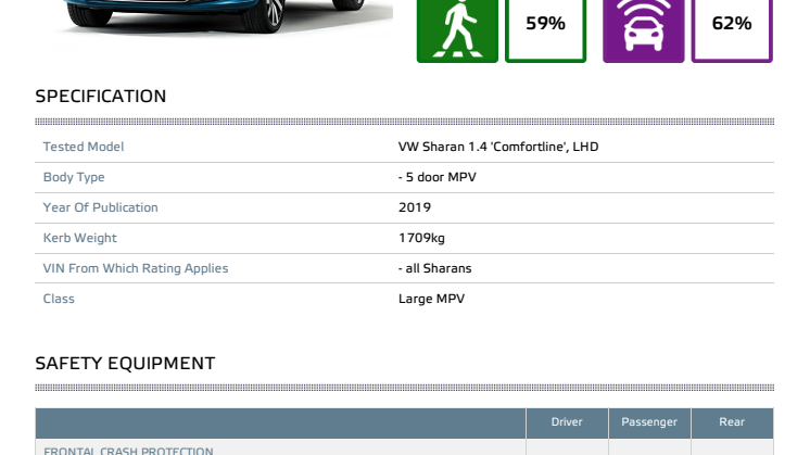 Volkswagen Sharan Euro NCAP datasheet December 2019