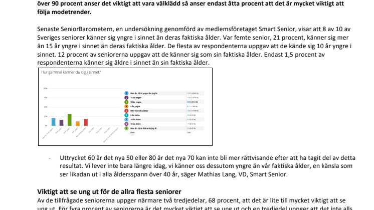 Nya SeniorBarometern visar: Åtta av tio seniorer känner sig yngre i sinnet  - viktigt att se ung ut och vara välklädd