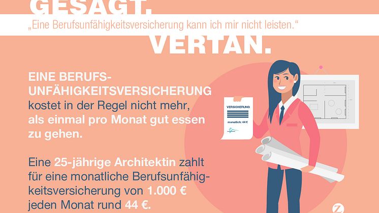 Irrtum Nr. 2 "Eine Berufsunfähigkeitsversicherung kann ich mir nicht leisten." 