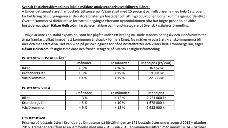 Växjös bostadsmarknad fortsätter att blomstra