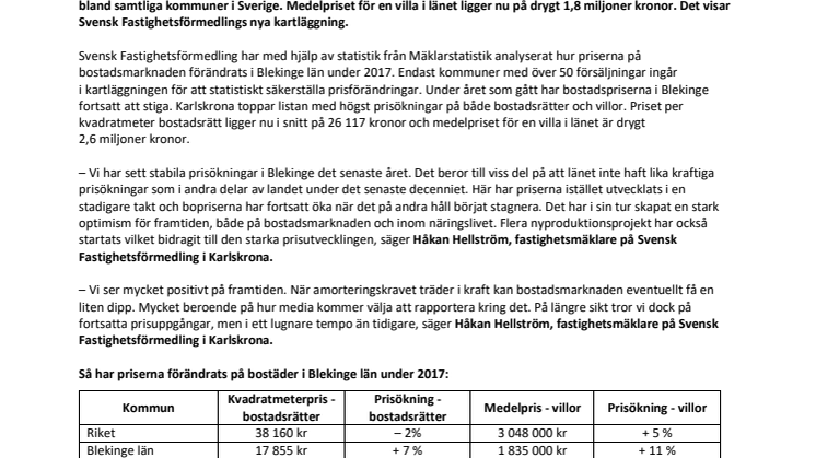 Svensk Fastighetsförmedlings årskrönika: Stadig prisutveckling på bostäder i Blekinge under 2017