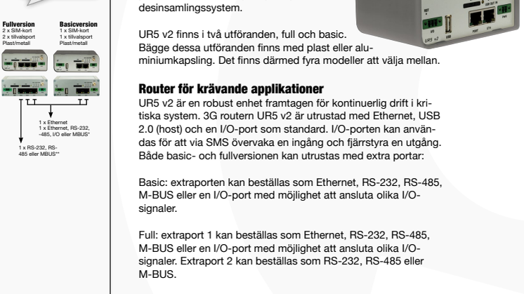 UR5 v2 3G router