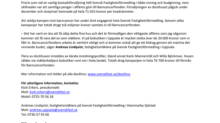 Uppsalas minsta hus såldes dyrt