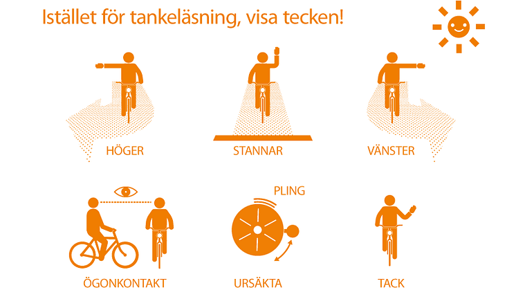 Cykla fint - vi är många som cyklar i Malmö!