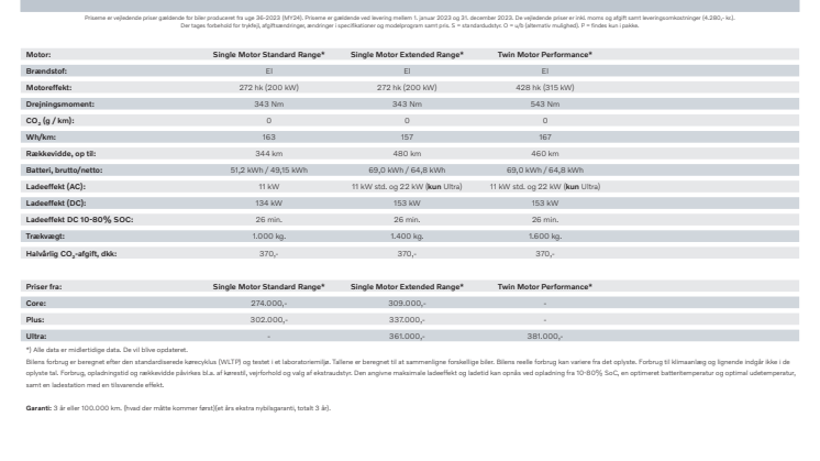 Pris_liste_MY24_EX30_1-UDGAVE__Maj_2023__Afgift-2023__DEL-1.pdf
