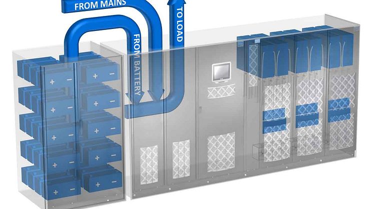 Eaton lanserar branschens första UPS-as-a-Reserve-tjänst för att stödja elnätet i frekvenshållningsreserv