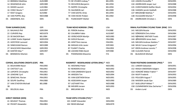 Officiel startliste: PostNord Danmark Rundt 2017 