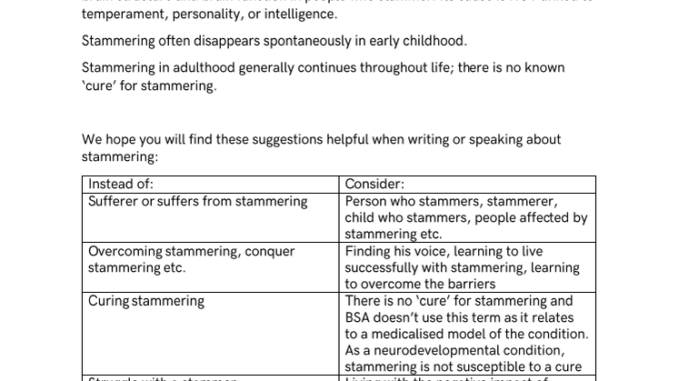 Talking and Writing About Stammering 
