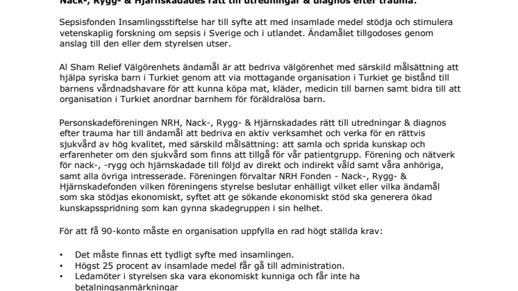 Tre nya insamlingsorganisationer har beviljats 90-konto 