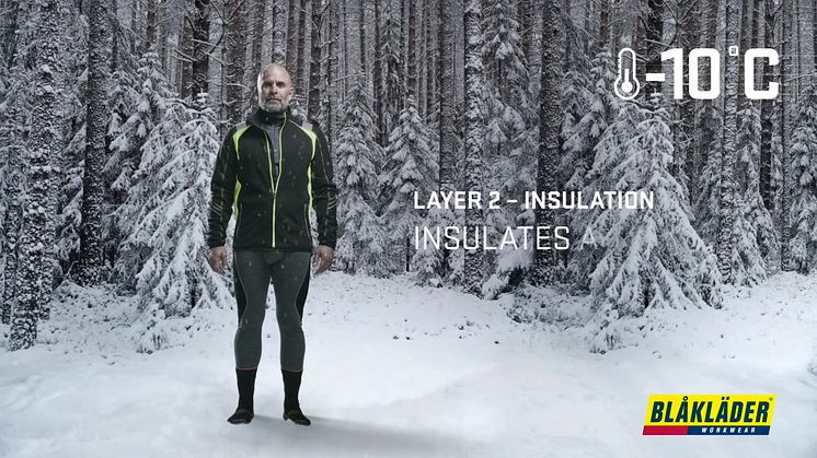 Kle deg rett med lag på lag - WARM