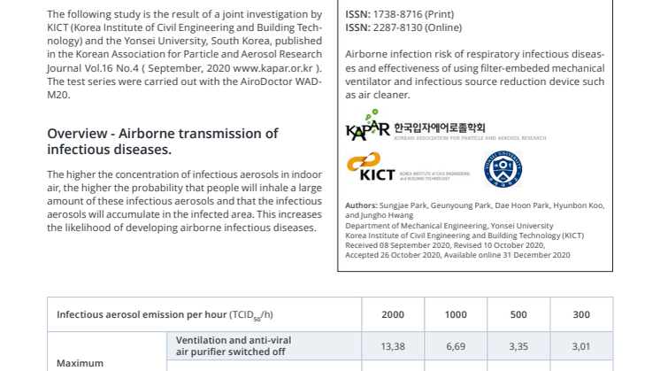 Effect of risk reduction with window ventilation and the operation of anti-viral air-conditioning devices on the spread of infectious diseases