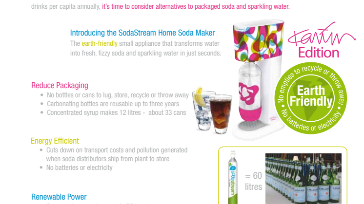 SodaStream - Drink to the Earth