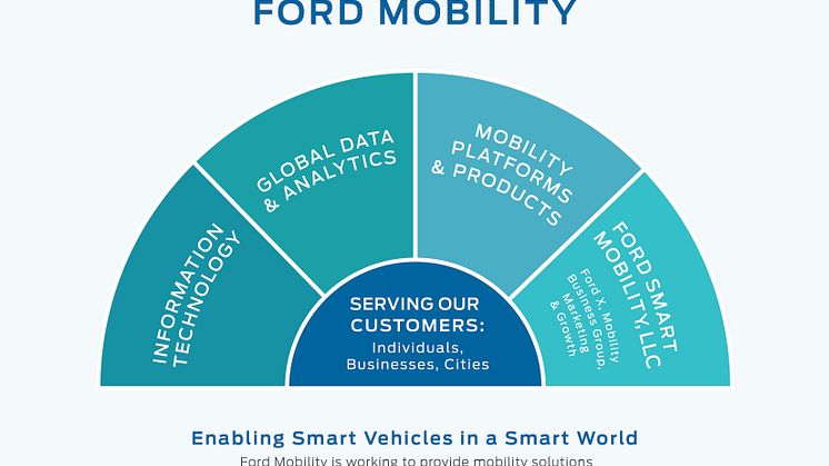 CHPL00056-MobilityGraphic_MB_C05-01
