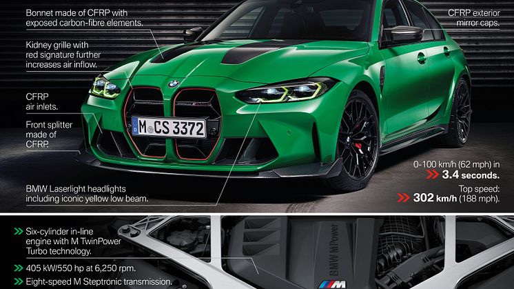 BMW M3 CS - Highlights