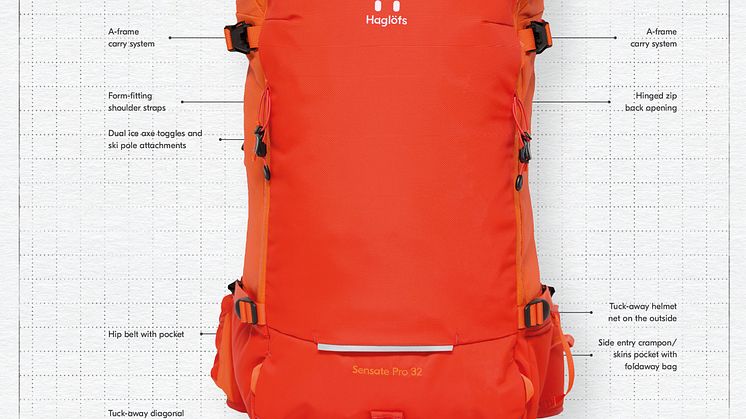 mountain packs A4 SENSATE 01.jpg