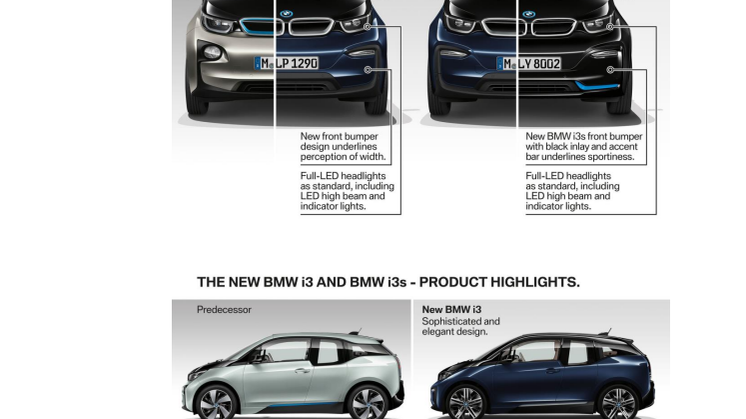 The new BMW i3 and BMW i3s - Highlights
