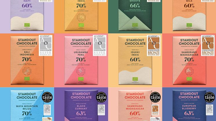 StandoutChocolate-Prisbelont-Beriksson5.jpg