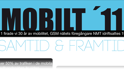 Mobilt 2011 sammanfattat i infografik