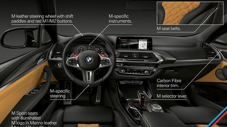 BMW X3 M, BMW X3 M Competition, BMW X4 M, BMW X4 M Competition