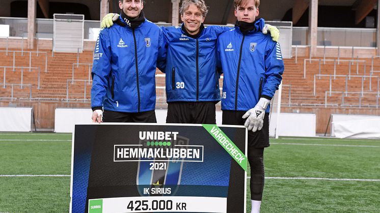Sirius_Hemmaklubben2021