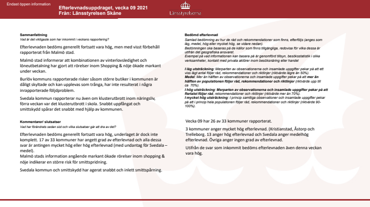 Vecka 9 Regional lägesbild Skåne efterlevnadsuppdraget 