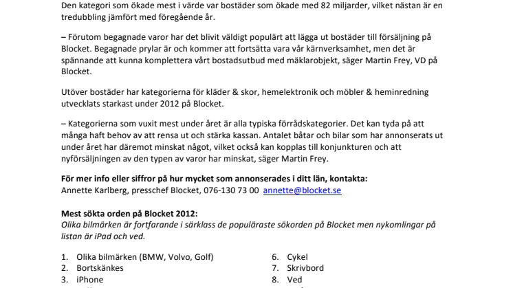 Begagnathandeln slår nytt rekord