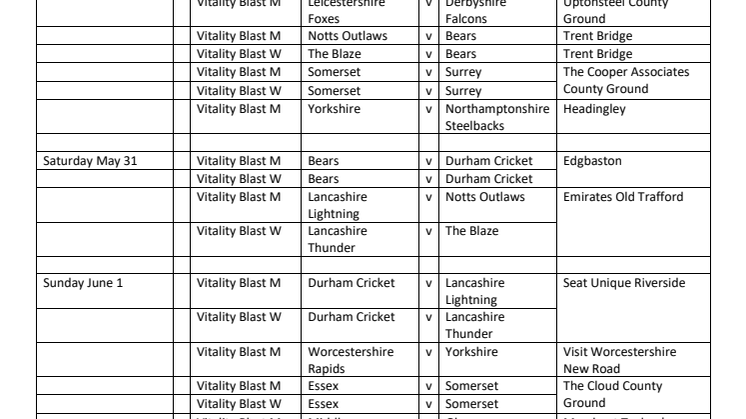 2025 Vitality Blast fixtures.pdf