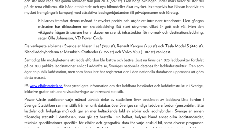 Flera nya rekord för de laddbara fordonen