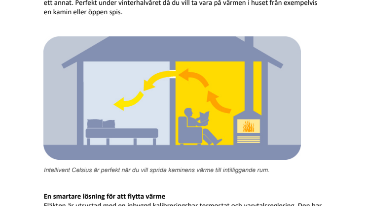 Ta vara på värmen med en värmeflyttare från Fresh