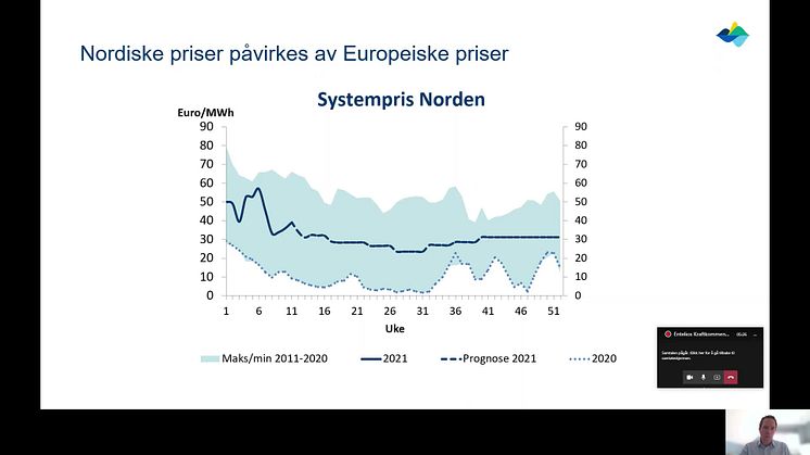 Blockerad Suez-kanal påverkar strömpriserna // Veckans kommentar om elmarknaden v. 12