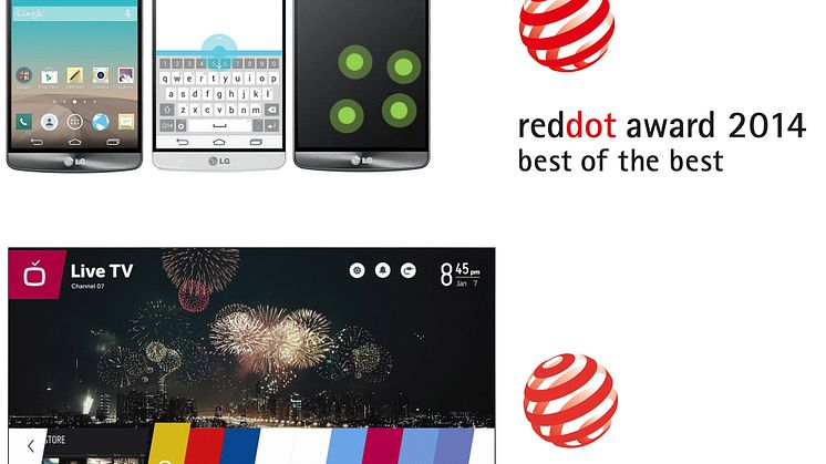 LG G3 OG LG WEBOS LOVPRISES I PRESTISJETUNGE RED DOT AWARDS 2014