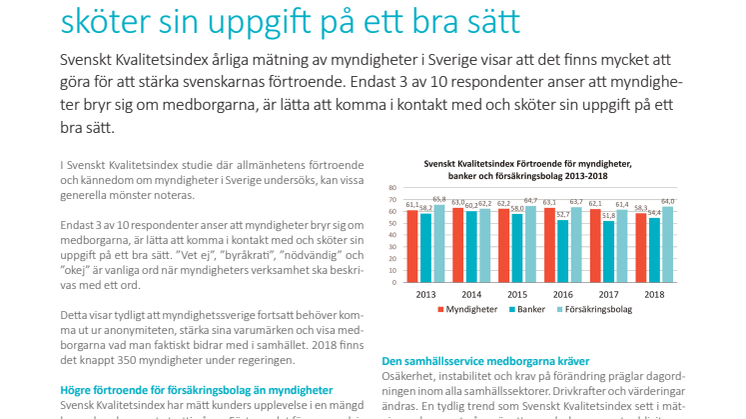 Endast 3 av 10 anser att myndigheter sköter sin uppgift på ett bra sätt