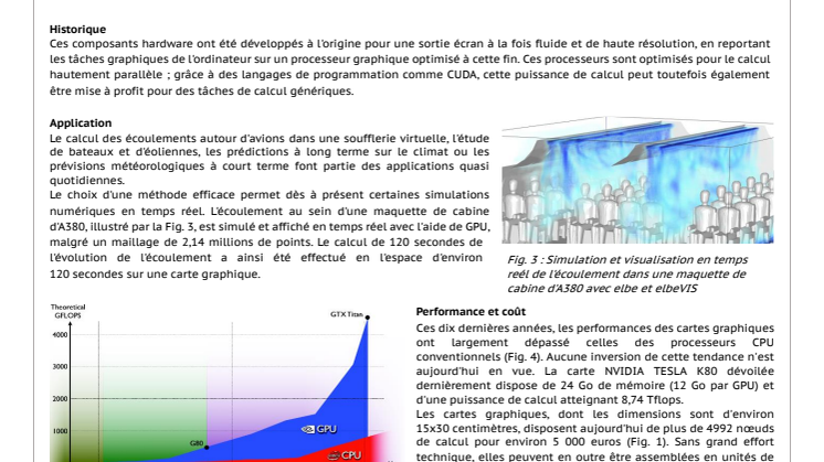 Calcul par le GPU FR