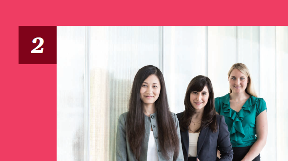 PwC: Female millennials critical to future growth of Financial Services globally