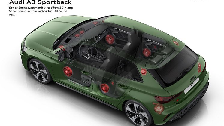 Audi A3 Sportback (illustration)