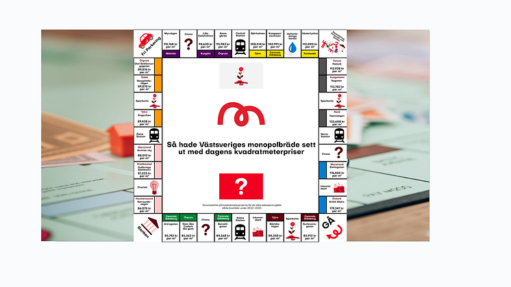 Vi har tittat på hur ett Monopolbräde hade kunnat se i bland annat Västsverige, baserat på var de dyraste adresserna finns.