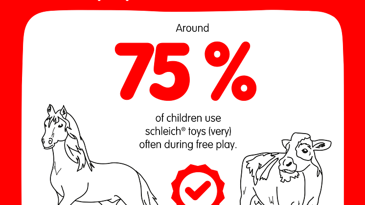 Schleich_Study free play