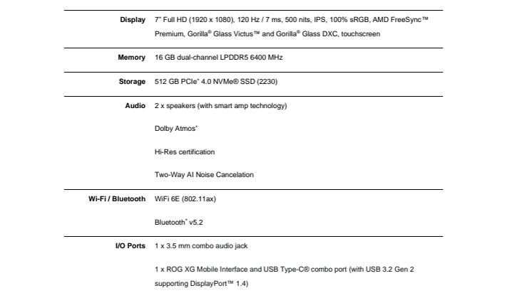 ROG Ally technical specification.pdf