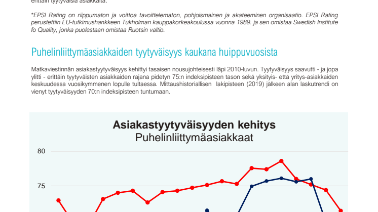 EPSI Telekommunikaatio 2023 - Study summary, puhelinliittymäasiakkaat.pdf