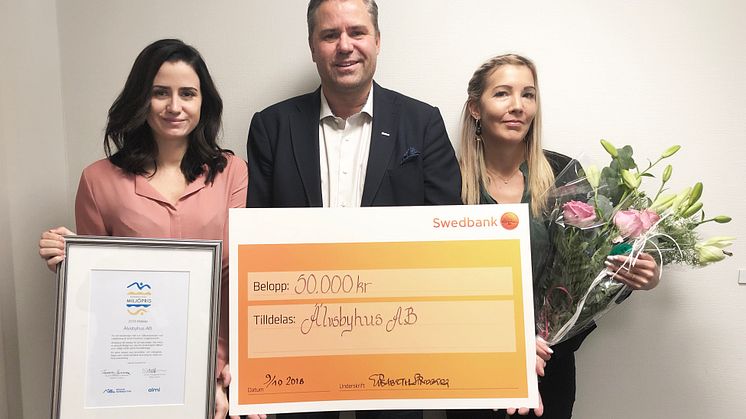 Älvsbyhus mottagare av Norrbottens Miljöpris 2018