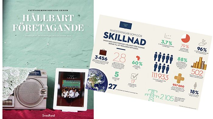 Swedfund i final om bästa redovisning av hållbarhet