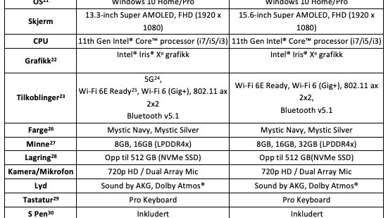 Galaxy Book Pro 360
