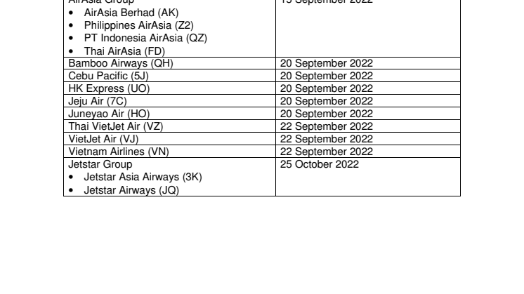 Annex A.pdf