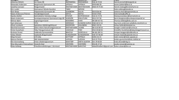 Delt Press.pdf