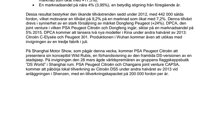 Peugeot uppnår rekordresultat under första kvartalet i Kina och fortsätter sin tillväxtstrategi